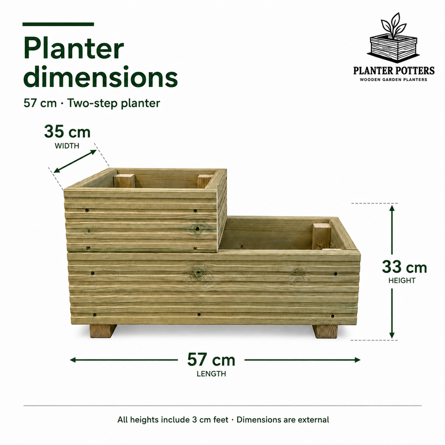 Size guide for the 57 cm two step wooden planter: 57 cm long, 35 cm wide and 33 cm at its highest point, including feet.